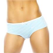 Flirty Undies Trosor Flirty Hipster Graduated Blue Blå bomull X-Small ...