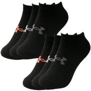 Under Armour Strumpor 6P Essential No Show Socks Svart polyester Strl ...