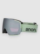 Anon M5S Soft Sage +Bonus Lens +Mfi Goggle prcv sun onyx