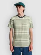 Billabong  mist green