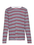 Levi's Levi's® Long Sleeve Striped Thermal Tee Multi/patterned